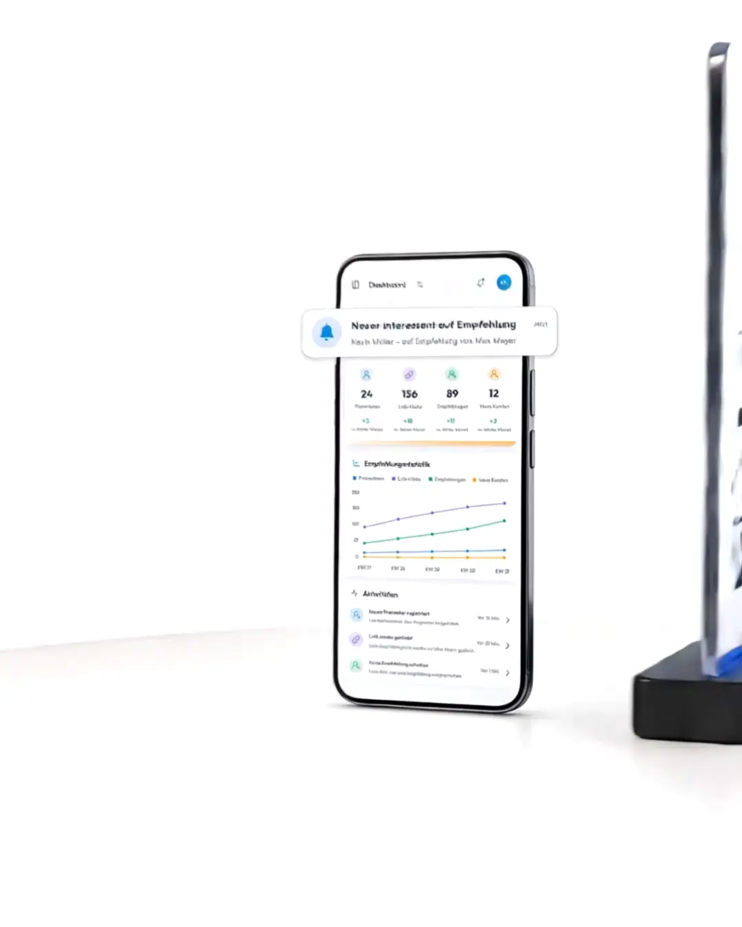 Dashboard mit Lead-Benachrichtigung auf dem Smartphone