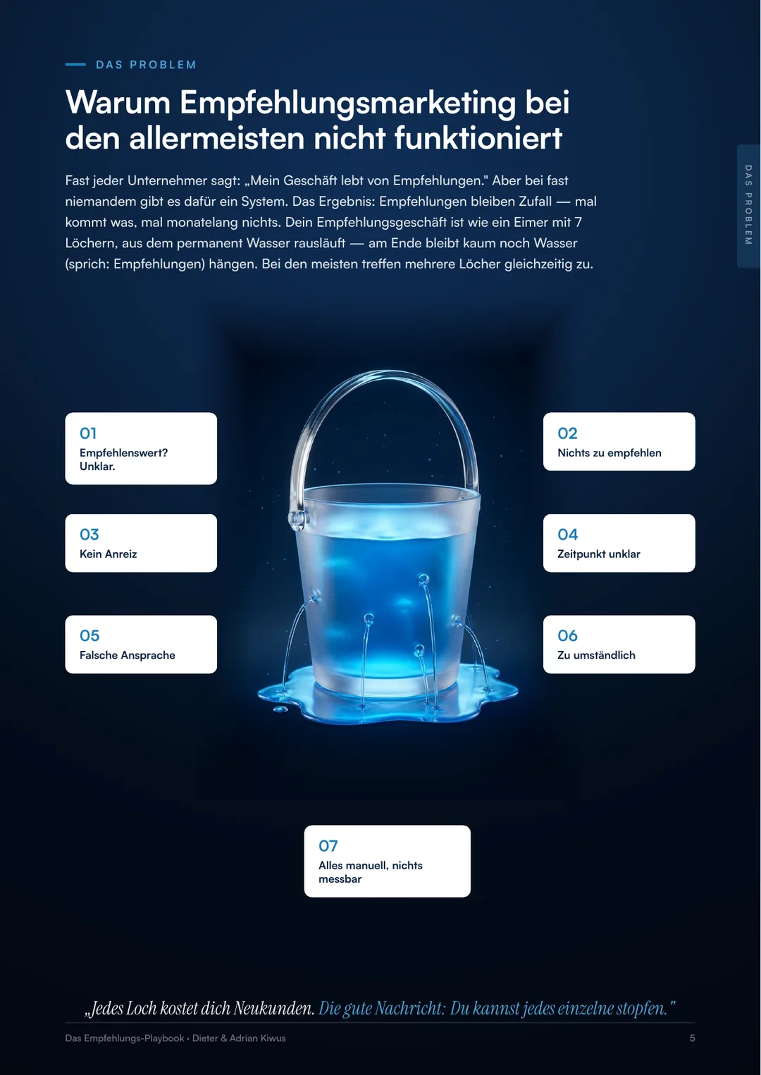 Playbook-Seite: der Eimer mit 7 Löchern