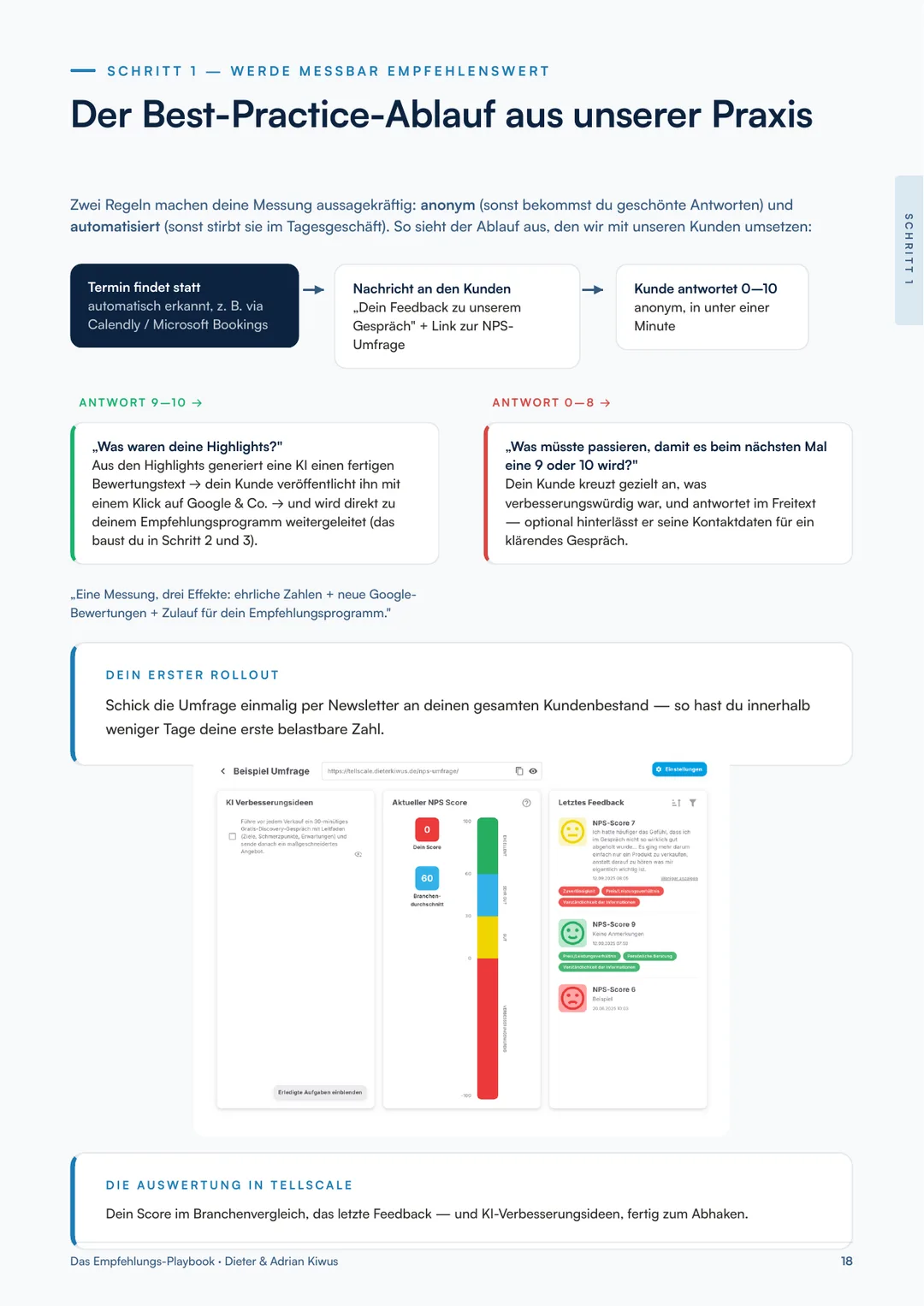 Playbook-Seite 18: der NPS-Ablauf