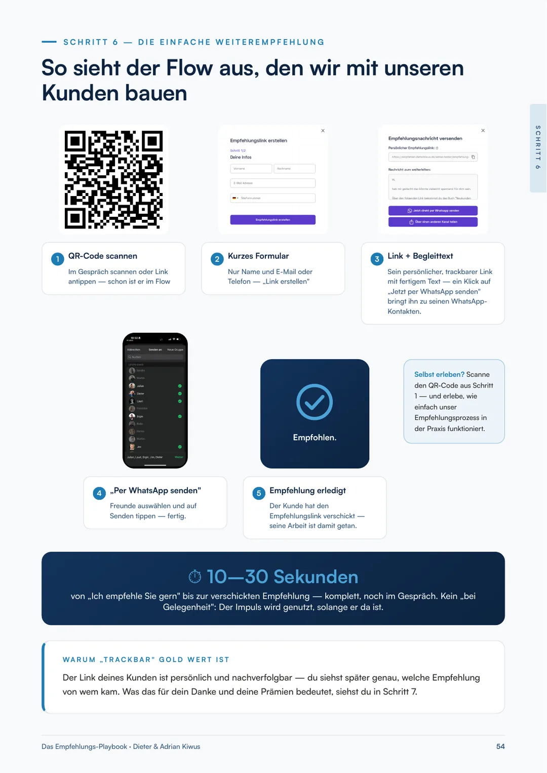 Playbook-Seite 54: der Empfehlungs-Flow